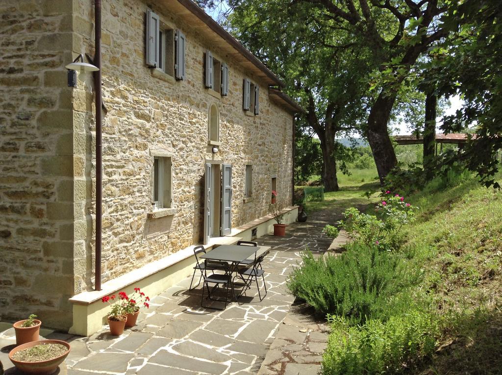 Hotel La Doccia Anghiari Exteriér fotografie